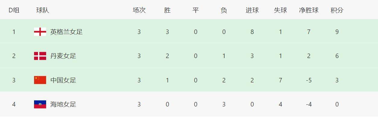 如果你不熟悉的话，学习成本将非常高……9月27日，第36届东京电影节公布入围名单，由顾晓刚执导，吴磊、蒋勤勤、陈建斌、王佳佳主演的电影《草木人间》入围主竞赛单元